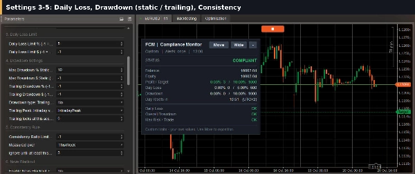 Trading product for Fortress Compliance Monitor cBot Prop Firm Fit Daily Loss Limit, image 10