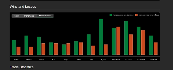 "Break Block BTC" uploaded image