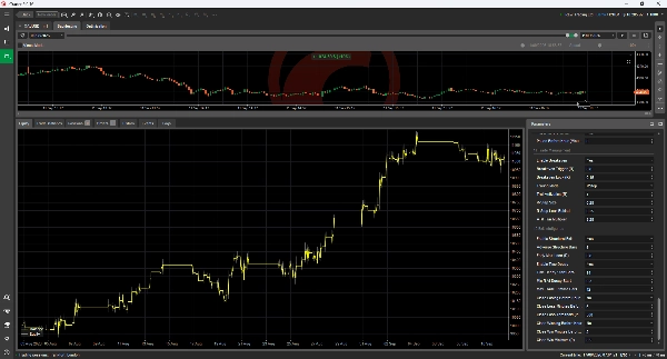 Trading product for Alpha Confluence Pro cBot Position Sizer ADX, image 3