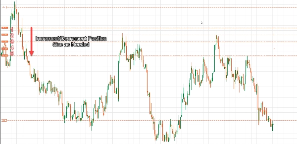 "AlgoCorner Gradient Orders" 已上传图片