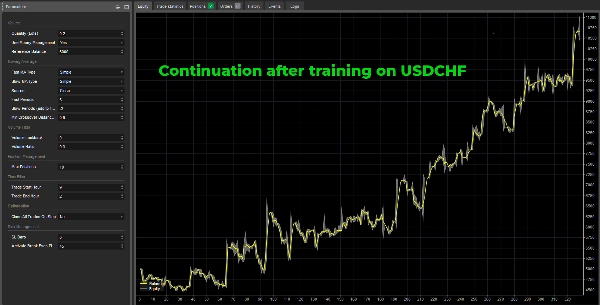 Imagen cargada de "ShiftAlgo"