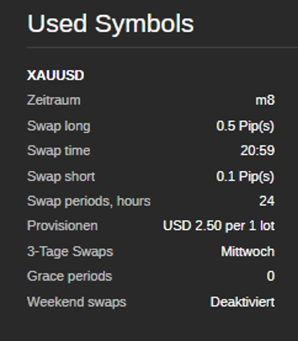 Trading product for RealNow1111Jetzt cBot One-click Trading High Frequency, image 3
