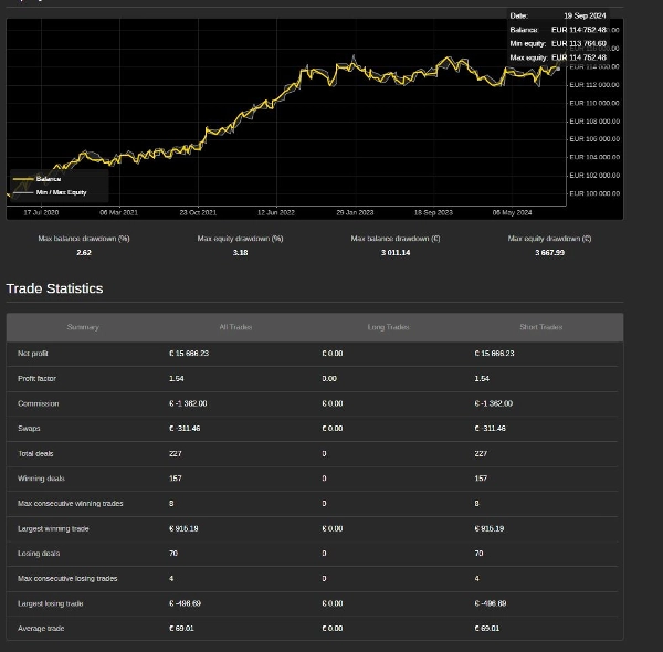 "DualSwingEdge" uploaded image