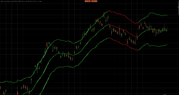 "ALGO XL — Keltner HeatFlow" uploaded image