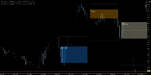 "OR Session Zones" ภาพที่อัปโหลด