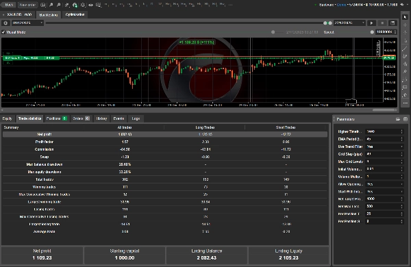 Imagem carregada de "Grid Based Algo"