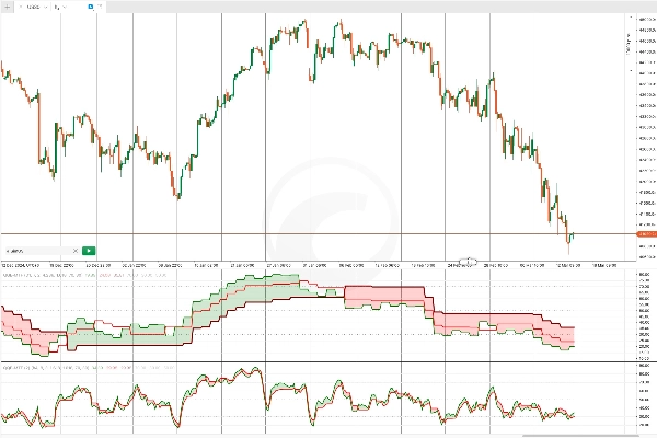 Przesłany obraz „QQE-MTF”