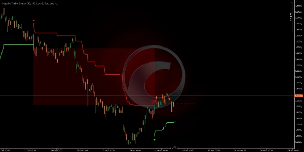 Gambar unggahan "Adaptive Trailing System"