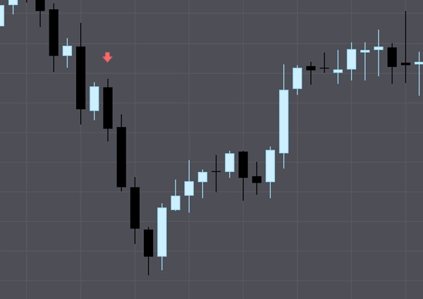 Trading product for TrendMaster SpotCrude Pro V.1 Indicator ADX EMA, image 4