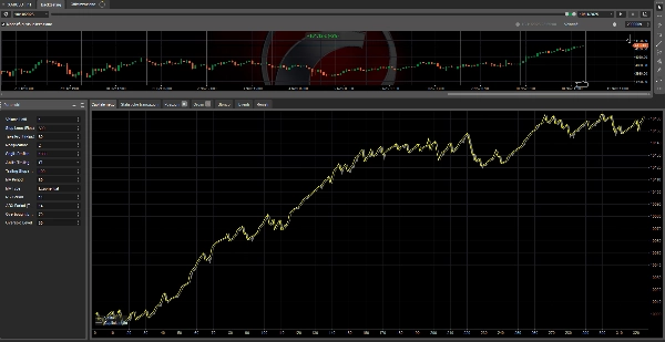 "ALPHA Number ONE Cbot" uploaded image