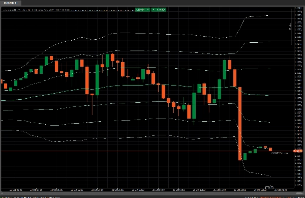 "vWAP plus" uploaded image