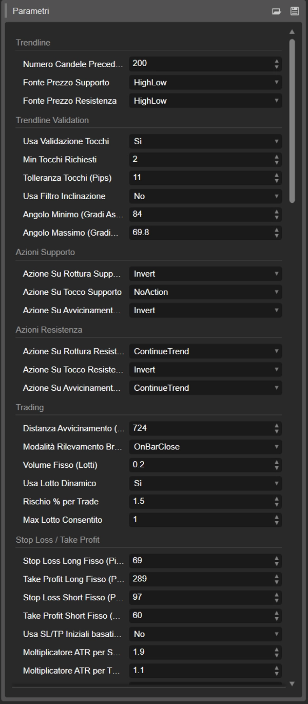 "Dynamic Trendline Deluxe Pro Cbot - Prop Edition - 7D" 업로드된 이미지