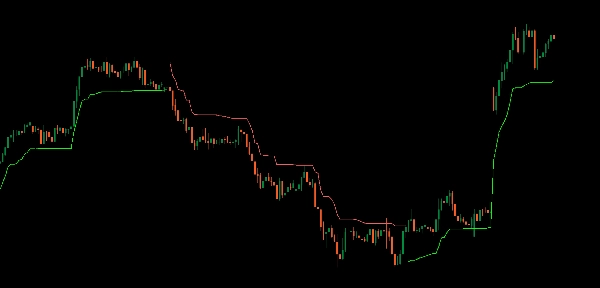 Imej yang dimuat naik "Chandelier Exit"