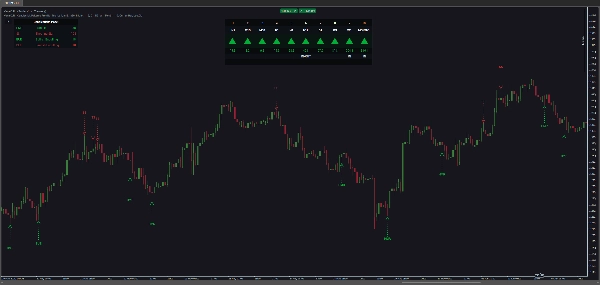 "VegaXLR - Candlestick Patterns Pro" uploaded image
