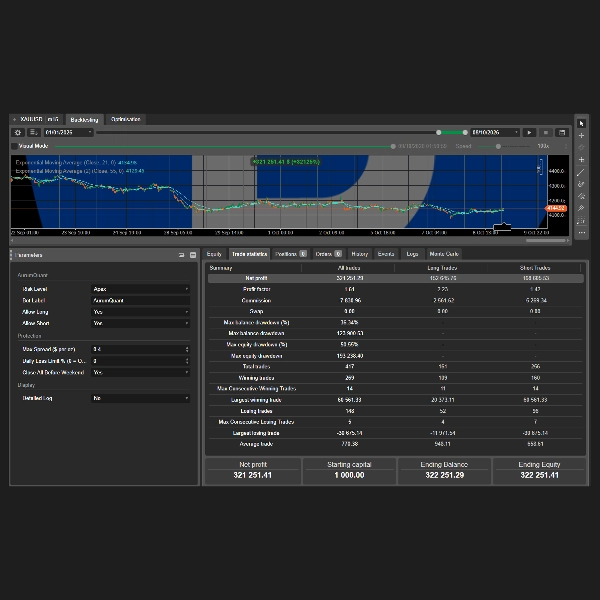 Trading product for AurumQuant1 cBot Spread Filter SL Manager, image 8