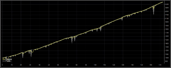 "High Frequency System (Limit Order)" 已上传图片