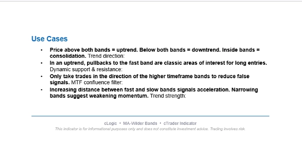 「FollowTheTrend cBot Indicator」アップロード画像