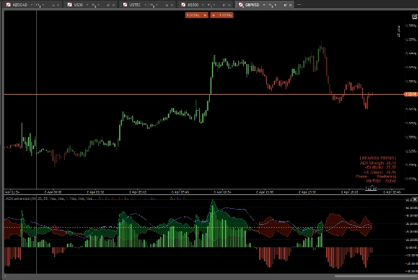 "ADX advanced" 已上传图片