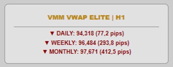 "VMM VWAP ELITE" ภาพที่อัปโหลด