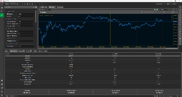 Imagen cargada de "wt.FDQ Channel cBot"