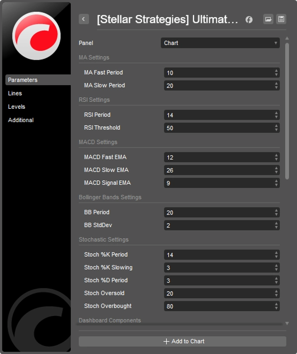「[Stellar Strategies] Ultimate Trend & Momentum Dashboard」アップロード画像