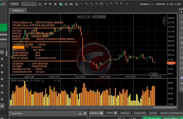 "THOR SIGNAL" uploaded image