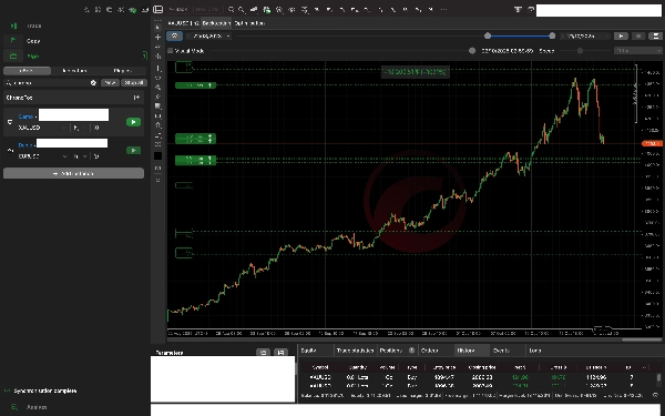 "ChronoFox" uploaded image