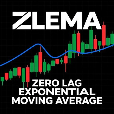 „Zero Lag Exponential Moving Average“-Logo