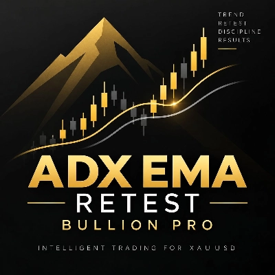 Trading product for Adx Ema Retest Bullion Pro cBot ADX Fixed Lot, image 1