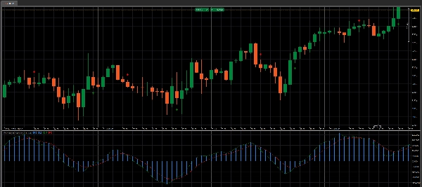 "overbought oversold 2_noSourceCode" uploaded image