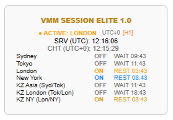 "VMM Sessions Elite" uploaded image