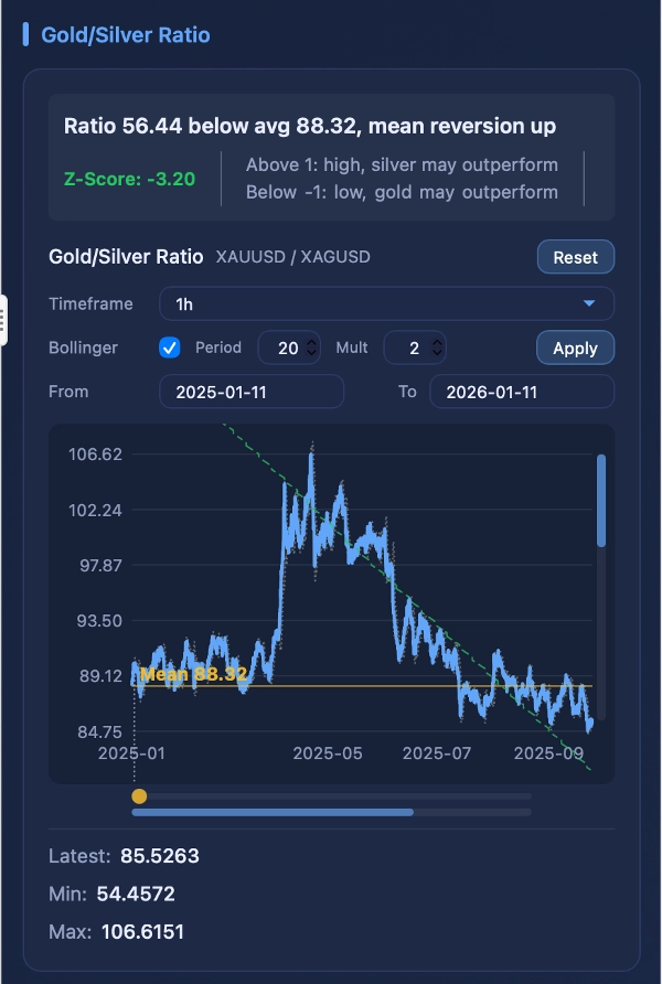 Ảnh "FedPulse" được tải lên