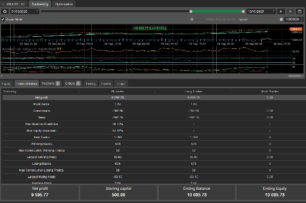 "Quantum AI Trading Algo" uploaded image