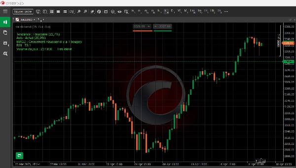 "sarah trend" ภาพที่อัปโหลด