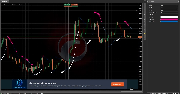 In „New Way Sar - Free“ hochgeladenes Bild