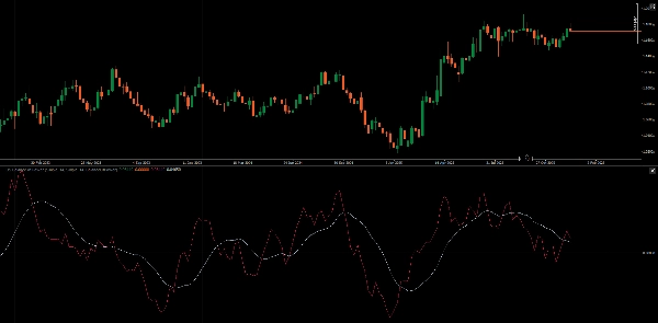 "Balance of Power" yüklenen resmi