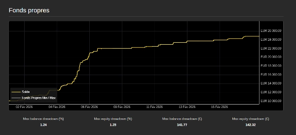 Imej yang dimuat naik "ARIMA-GRACH FOR BTCUSD SCALPER"