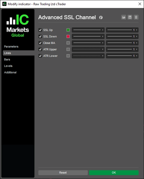 "Advanced SSL Channel" ภาพที่อัปโหลด