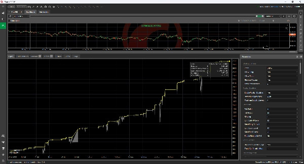 Trading product for Stochastic Reversion Pro cBot TP Manager Scalping, image 11