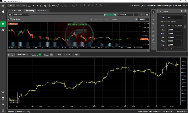 "USTEC 3000,- EURO per MONTH" uploaded image