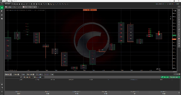 Gambar unggahan "Footprint Chart_noSourceCode"