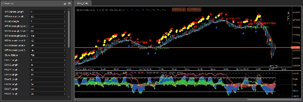 Imagen cargada de "Market Cipher A"
