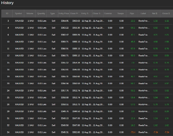 صورة "FVG_Bot" المحملة