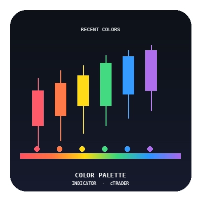 Logótipo de "Colors"