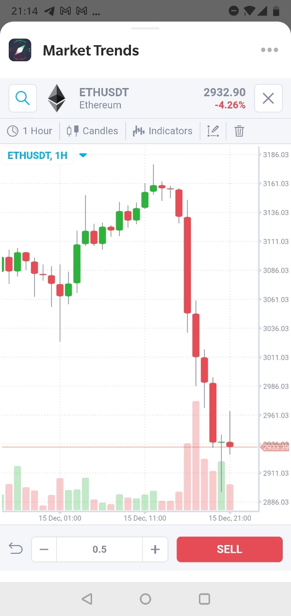 Trading product for Market Trends Subscription Plugin berbilang platform Stop Loss (SL) Manager News Filter, image 4