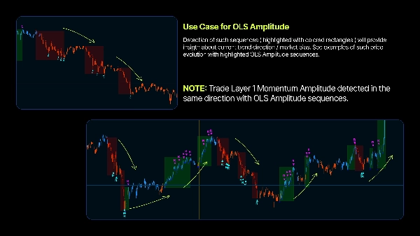 Imagem carregada de "WT - Amplitude - Momentum Detection"