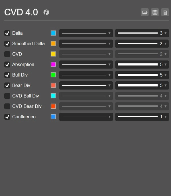 "CVD Ai" uploaded image