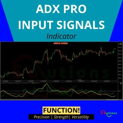 "ADX PRO INPUT SIGNALS" logosu