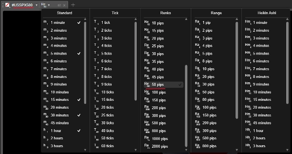 "Renko Strategy" uploaded image