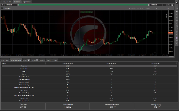 Przesłany obraz „USDJPY 4h trend macd strategy”